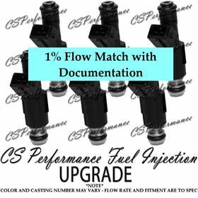 Bosch Cspuao1 1% Flow Match Upgrade Fuel Injectors For 94-98 Audi Replaces 078133551n / 150552
