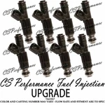 Bosch Iii 4-HOLE Upgrade Fuel Injectors (8) Set For 2001-2004 Dodge Jeep 4.7L V8. Fixed Price $359.99.