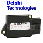 Delphi Mass Air Flow Sensor For 1996-1998 Lincoln Mark Viii Intake Emission Kh. Fixed Price $151.31.