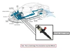 Fuel Injector Oem 11-16 Subaru Forester. Fixed Price $175.00.